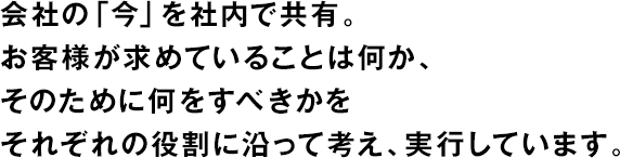 會社の「今」を社內(nèi)で共有。お客様が求めていることは何か、そのために何をすべきかをそれぞれの役割に沿って考え、実行しています。